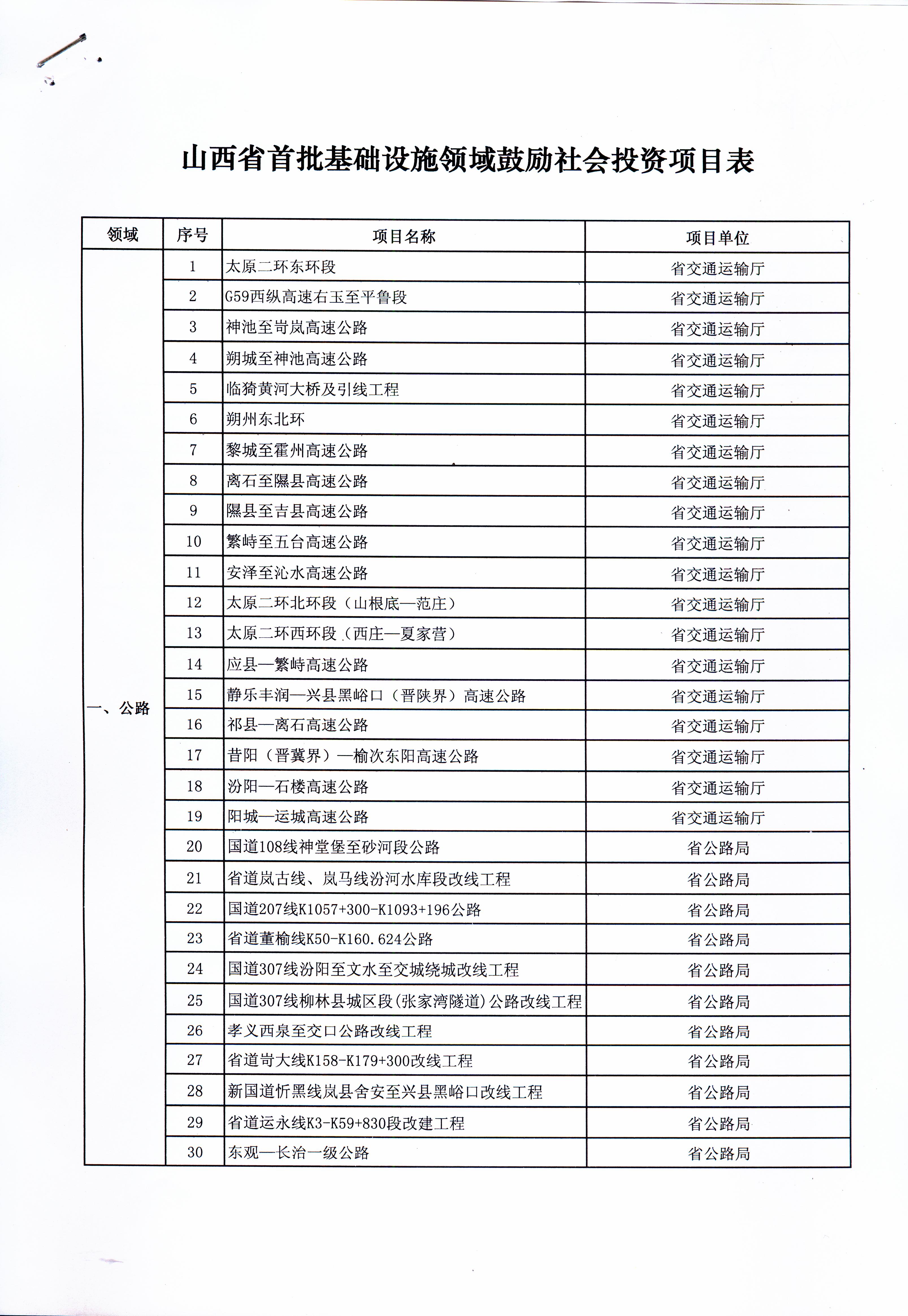 ������ʱ�������ǲ���(�й���)�ٷ���վ