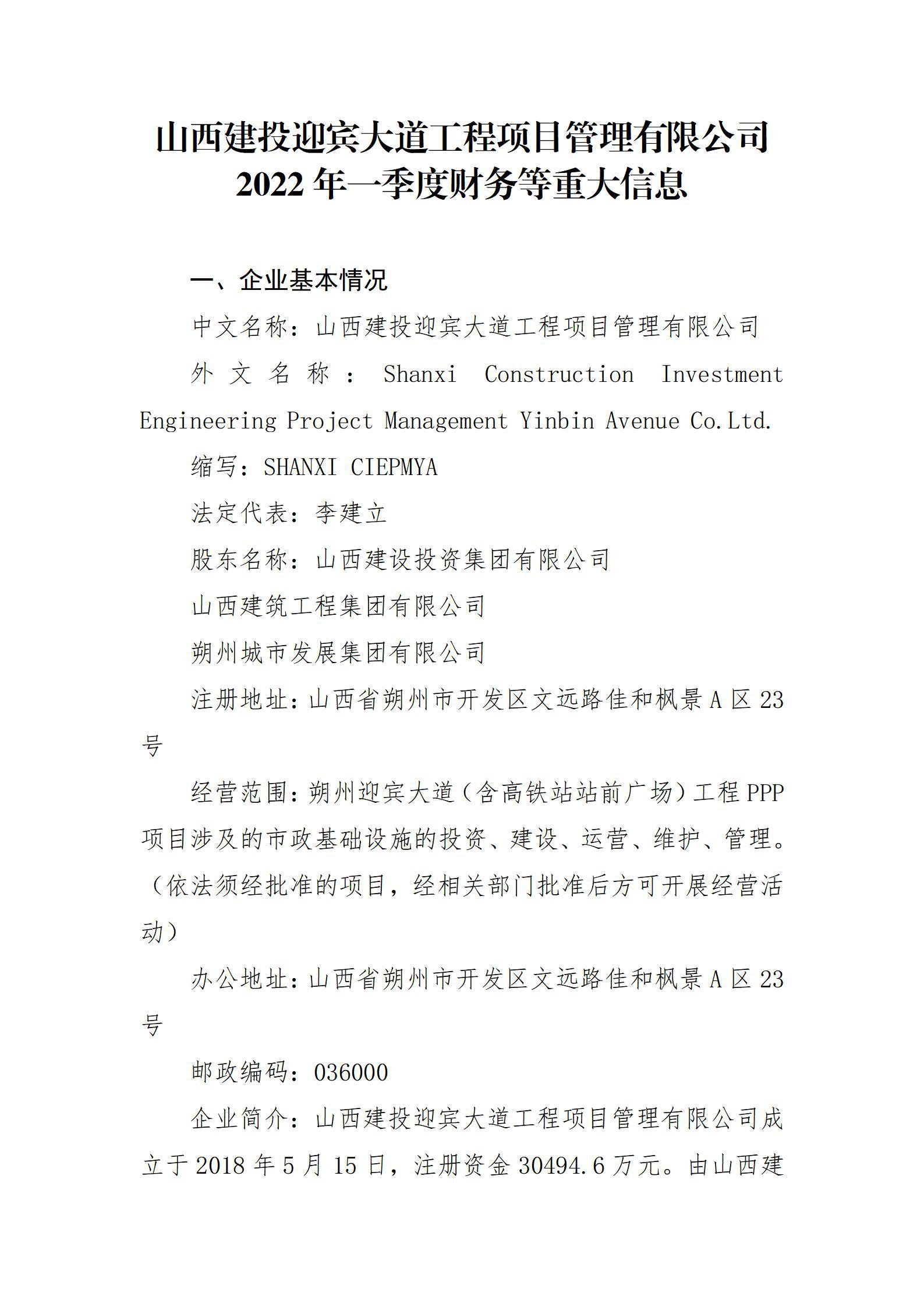 ɽ����Ͷӭ�����������Ŀ�������޹�˾2022��һ���Ȳ�����ش���Ϣ