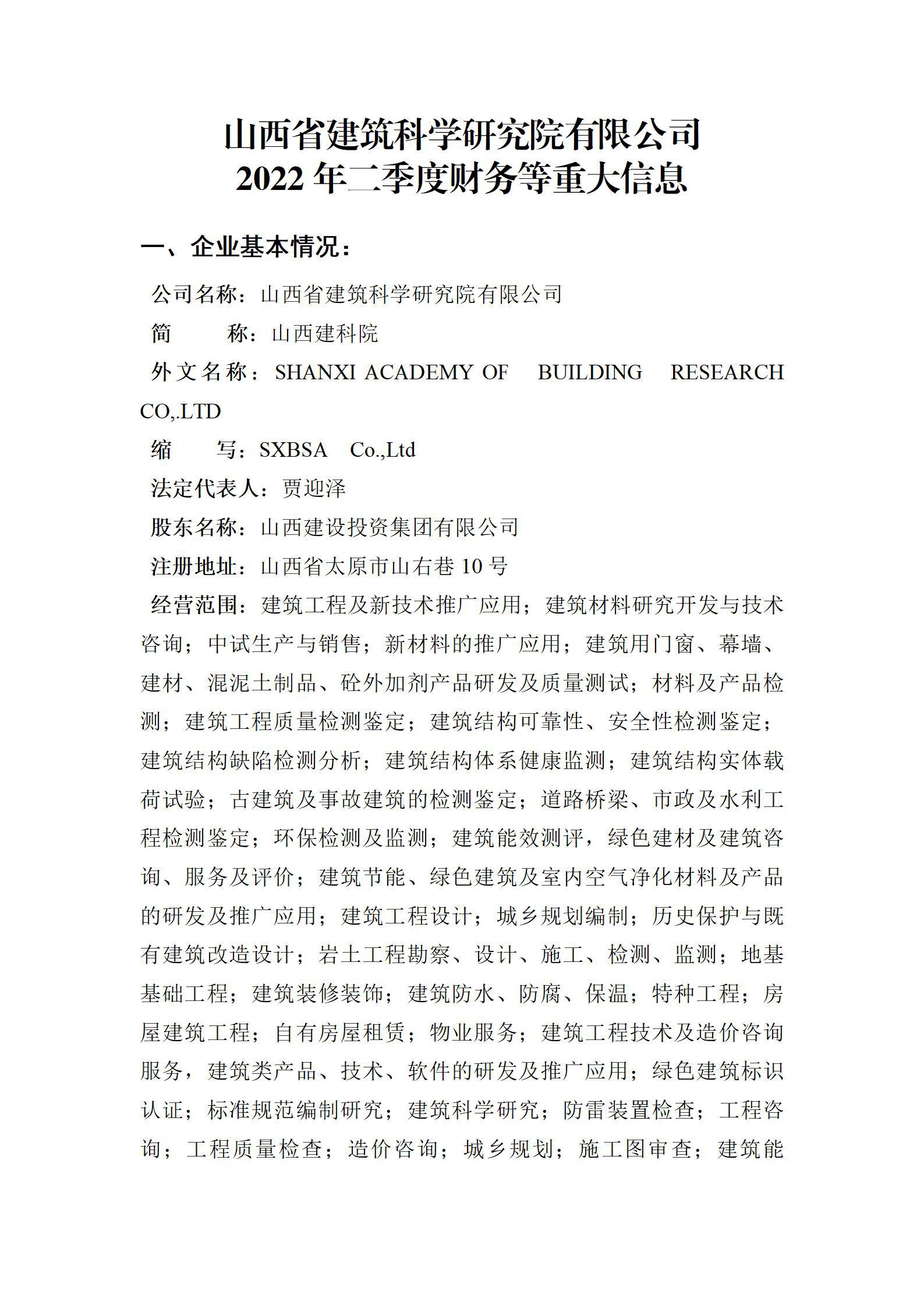 ɽ��ʡ�޽���ѧ�о�Ժ���޹�˾2022������Ȳ�����ش���Ϣ