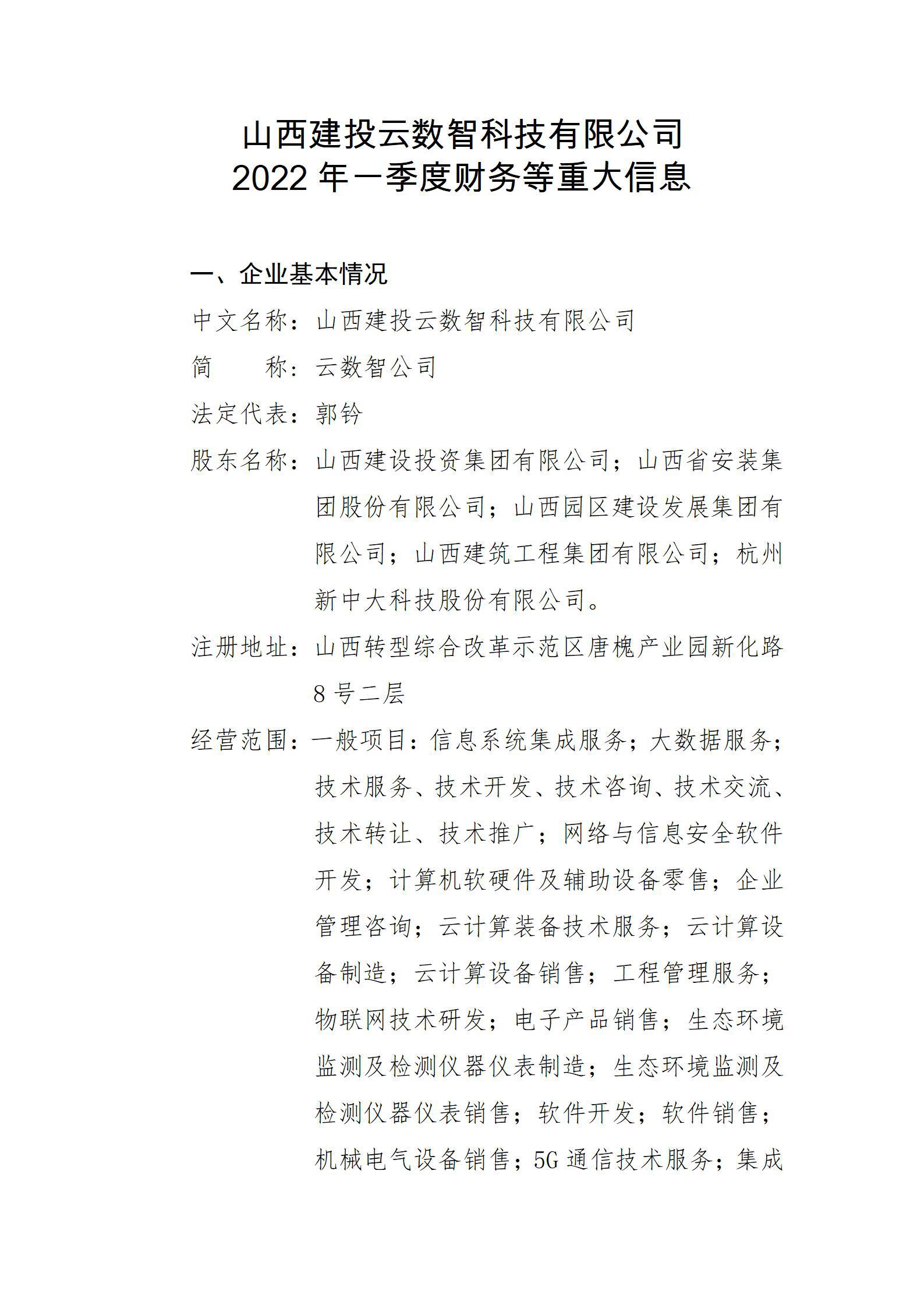 ɽ����Ͷ�����ǿƼ����޹�˾2022��һ���Ȳ�����ش���Ϣ