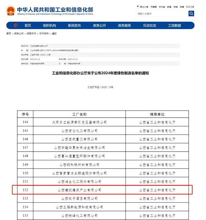 ɽ����Ͷ�޽���ҵ��˾�ٻ񡰹��Ҽ���ɫ�������ƺ�