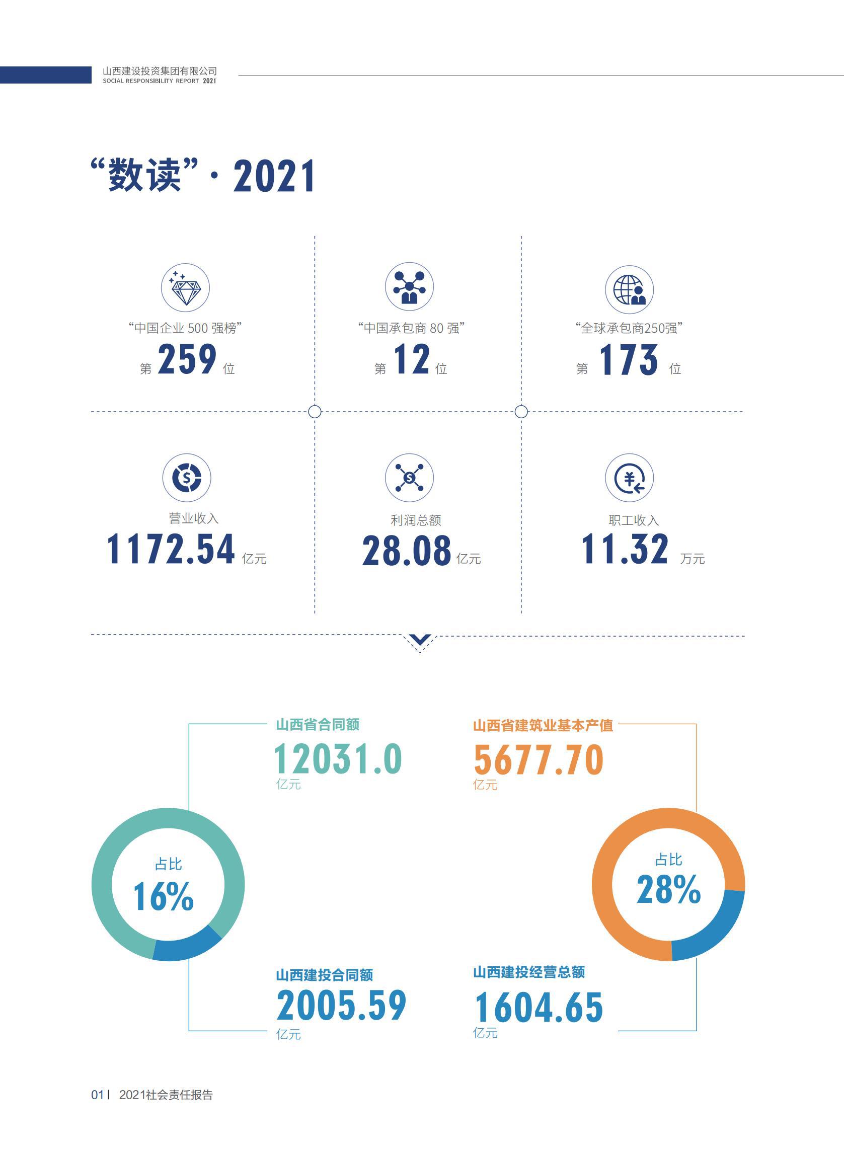 ������ʱ�������ǲ���(�й���)�ٷ���վ