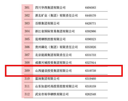 ������ʱ�������ǲ���(�й���)�ٷ���վ