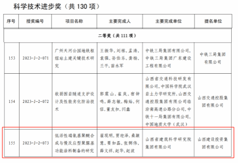 ������ʱ�������ǲ���(�й���)�ٷ���վ