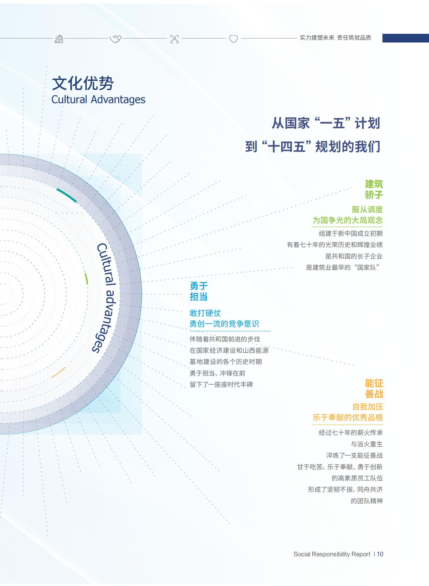 ������ʱ�������ǲ���(�й���)�ٷ���վ