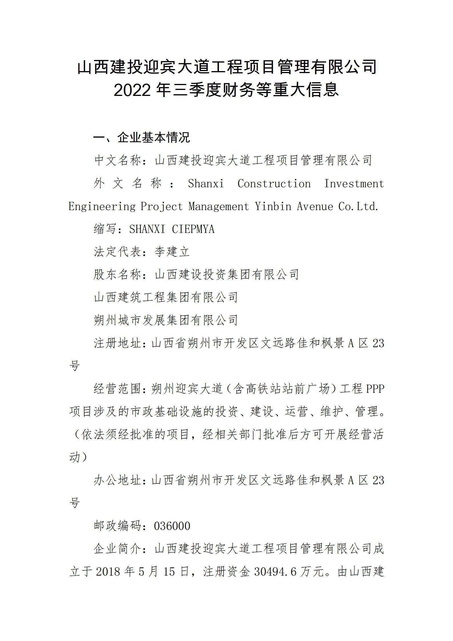 ɽ����Ͷӭ�����������Ŀ�������޹�˾2022�������Ȳ�����ش���Ϣ