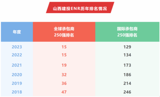 ������ʱ�������ǲ���(�й���)�ٷ���վ