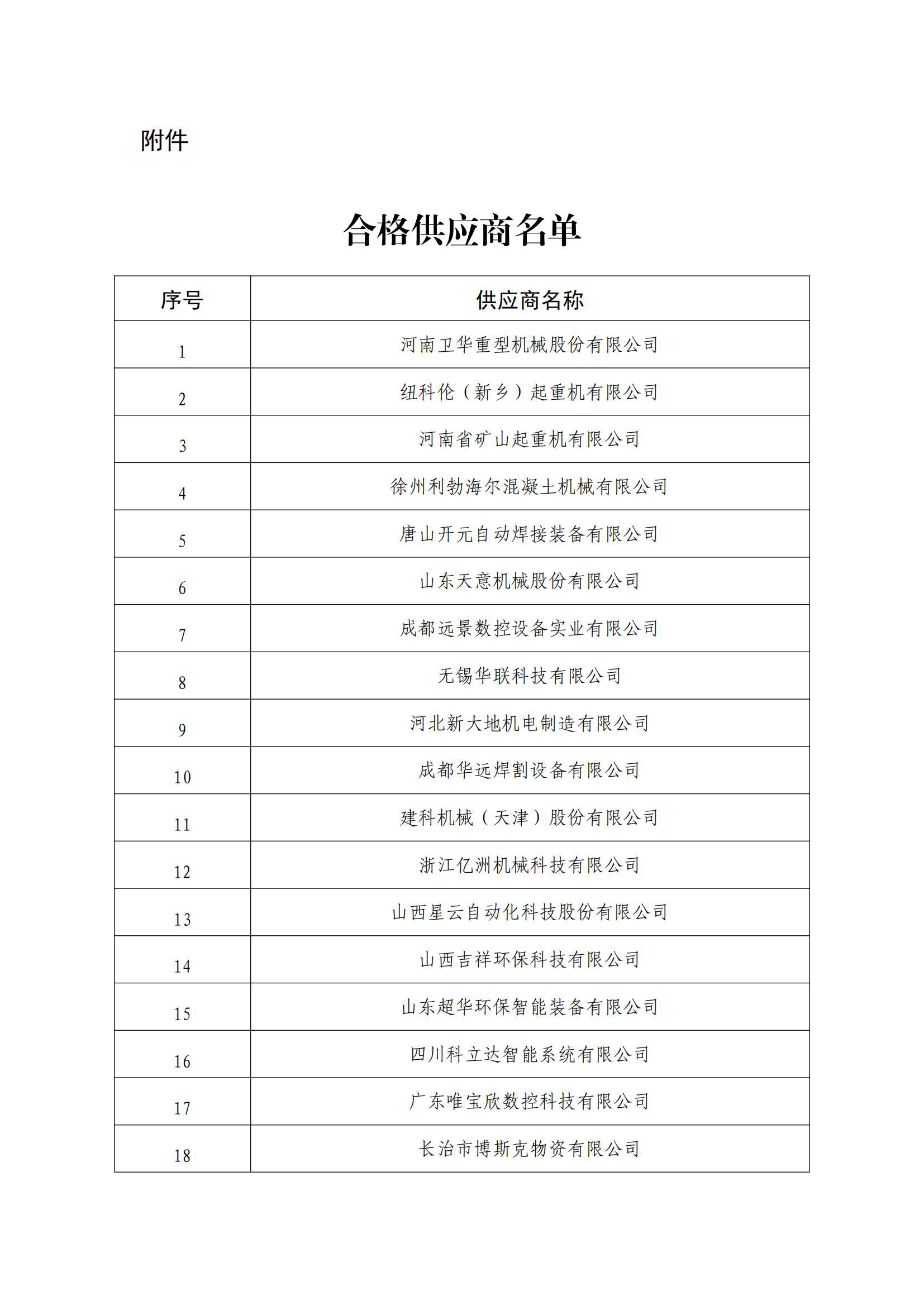 ������ʱ�������ǲ���(�й���)�ٷ���վ