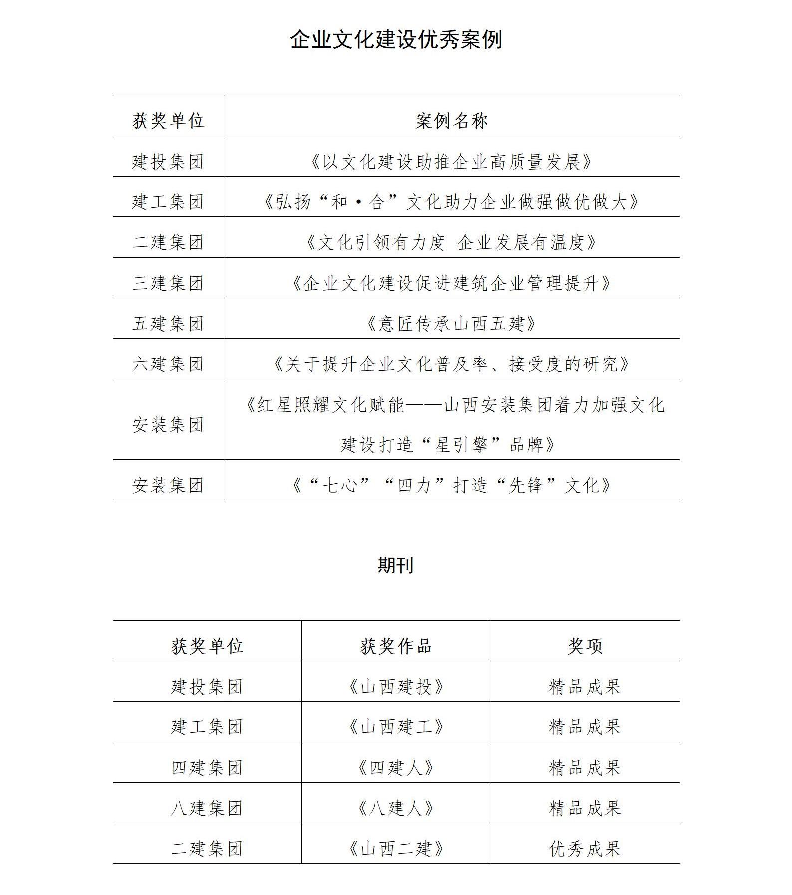 ������ʱ�������ǲ���(�й���)�ٷ���վ