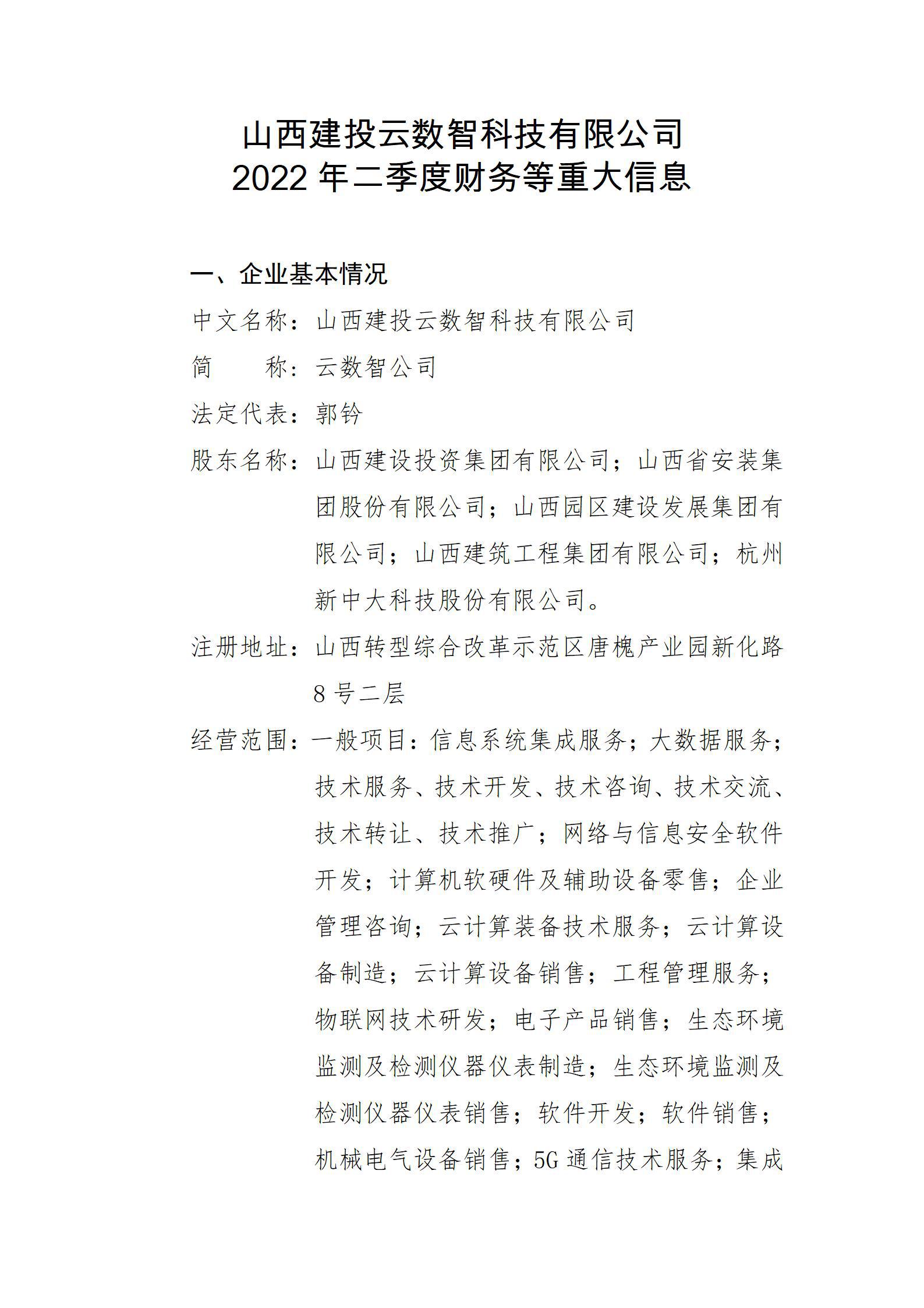 ɽ����Ͷ�����ǿƼ����޹�˾2022������Ȳ�����ش���Ϣ