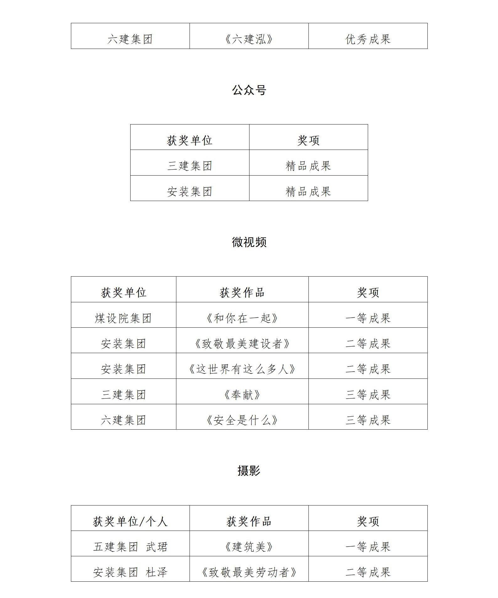 ������ʱ�������ǲ���(�й���)�ٷ���վ