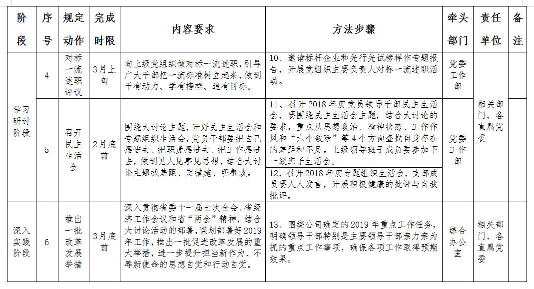 ������ʱ�������ǲ���(�й���)�ٷ���վ