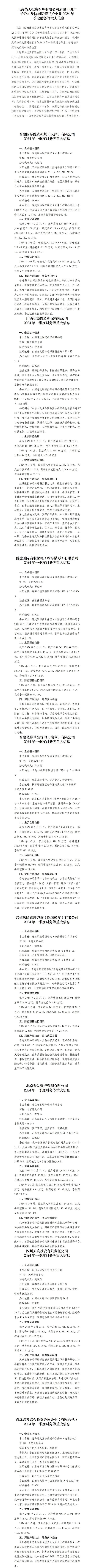 ������ʱ�������ǲ���(�й���)�ٷ���վ