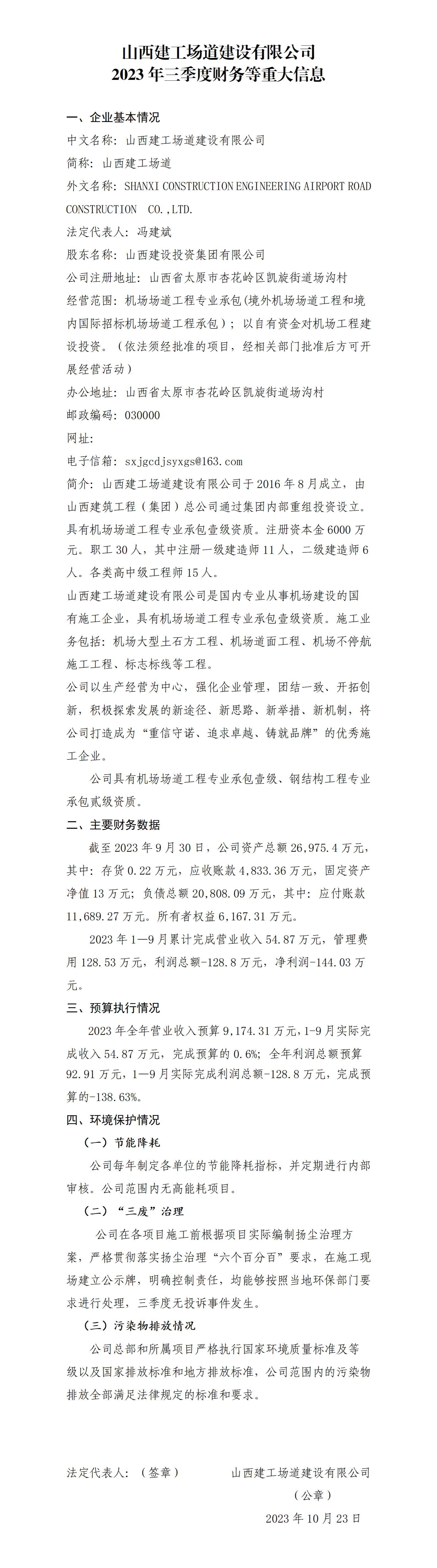 ɽ����������������ʱ���޹�˾2023�������Ȳ�����ش���Ϣ