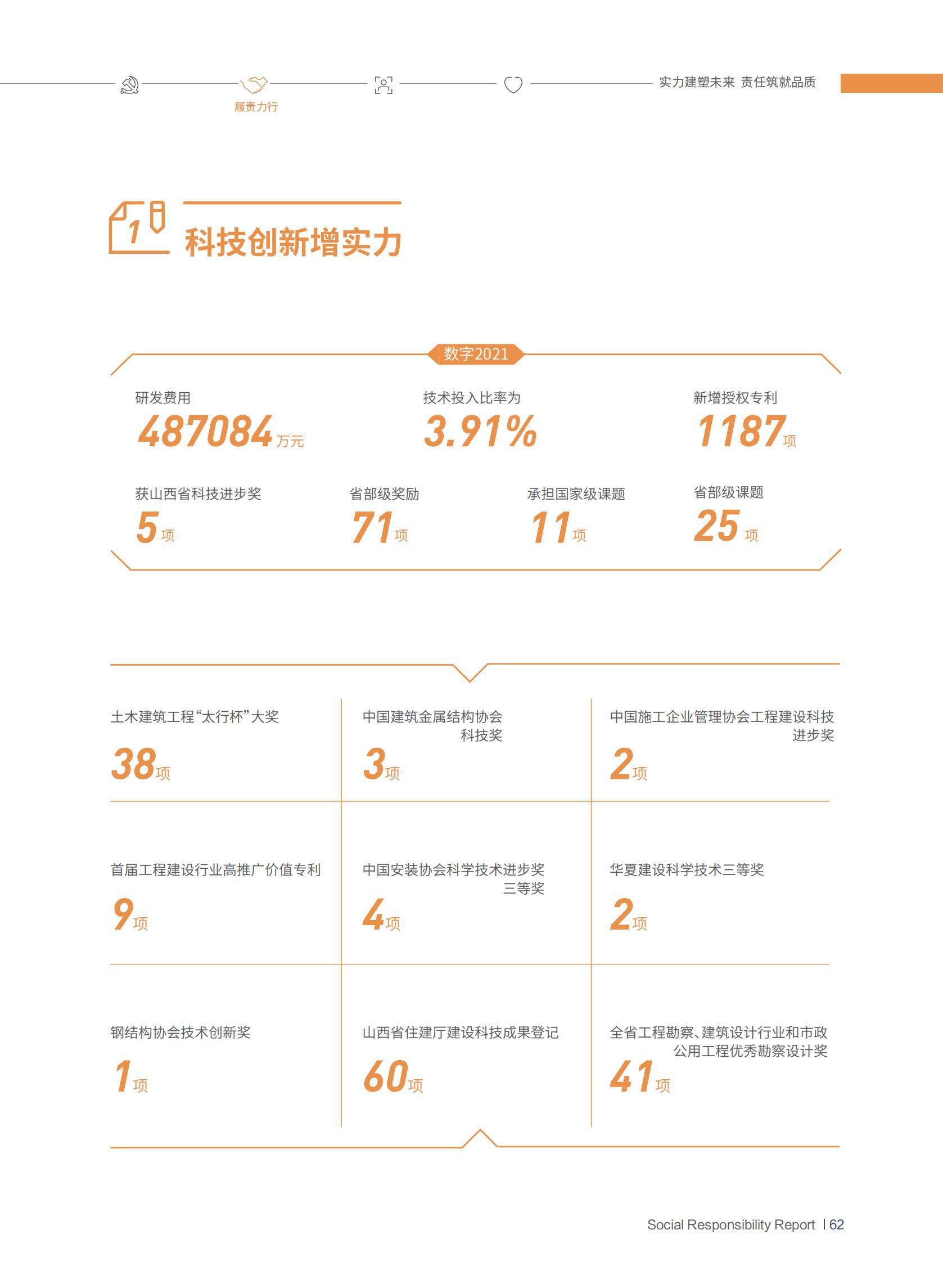 ������ʱ�������ǲ���(�й���)�ٷ���վ