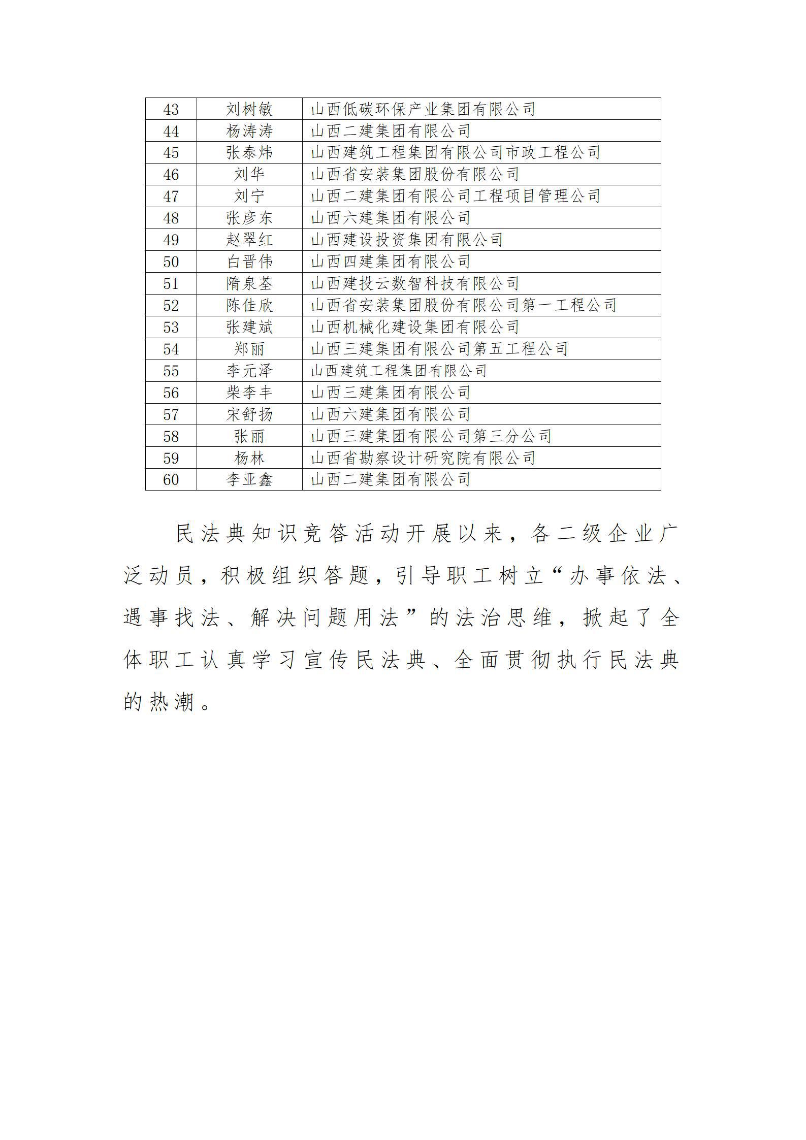 ������ʱ�������ǲ���(�й���)�ٷ���վ