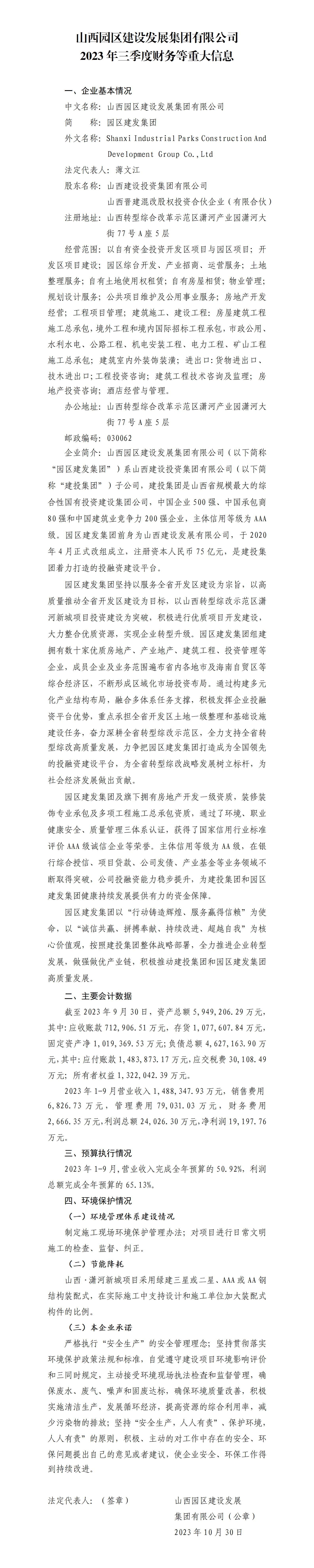 ɽ��԰��������ʱ�����������޹�˾2023�������Ȳ�����ش���Ϣ