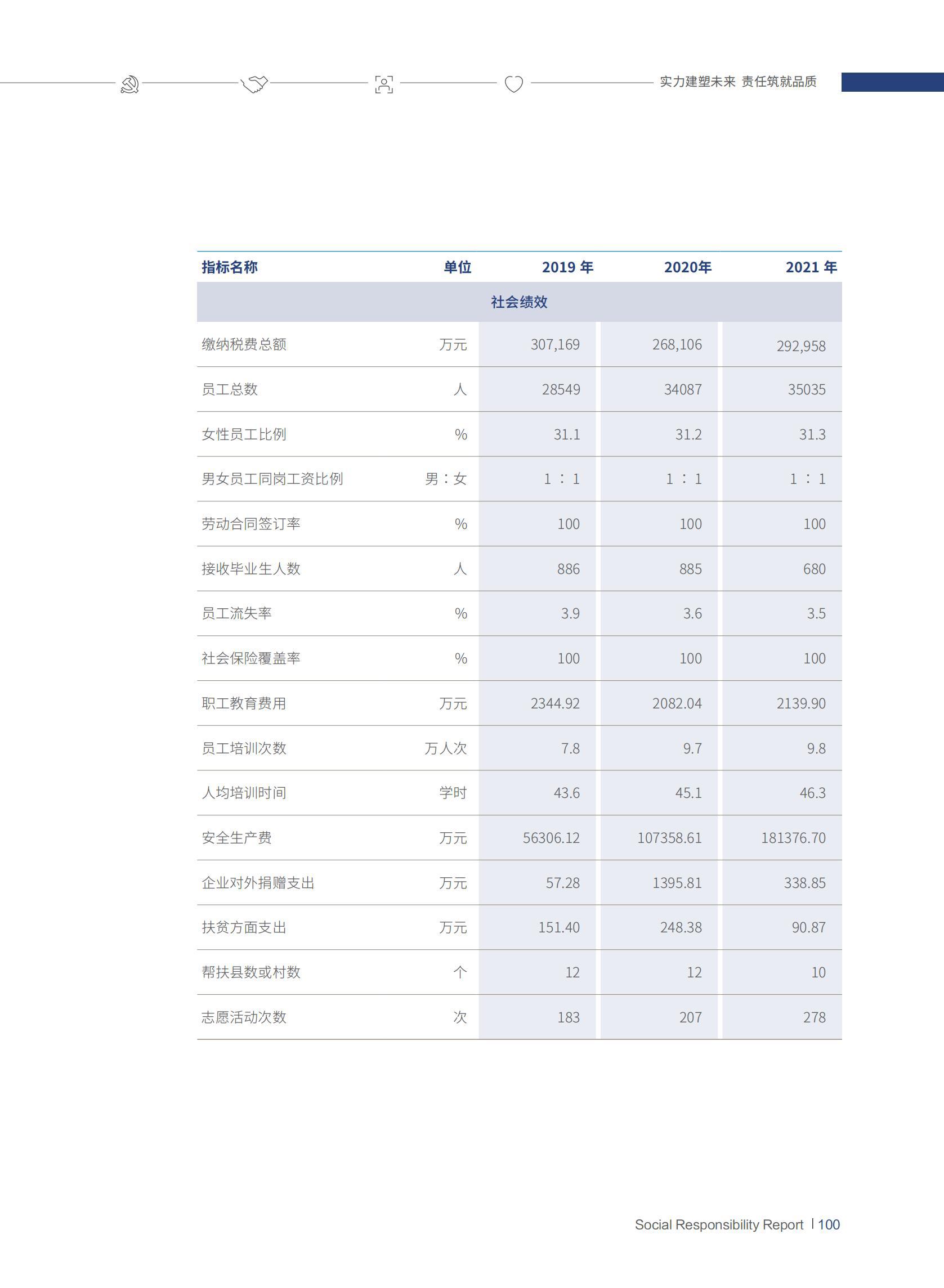 ������ʱ�������ǲ���(�й���)�ٷ���վ