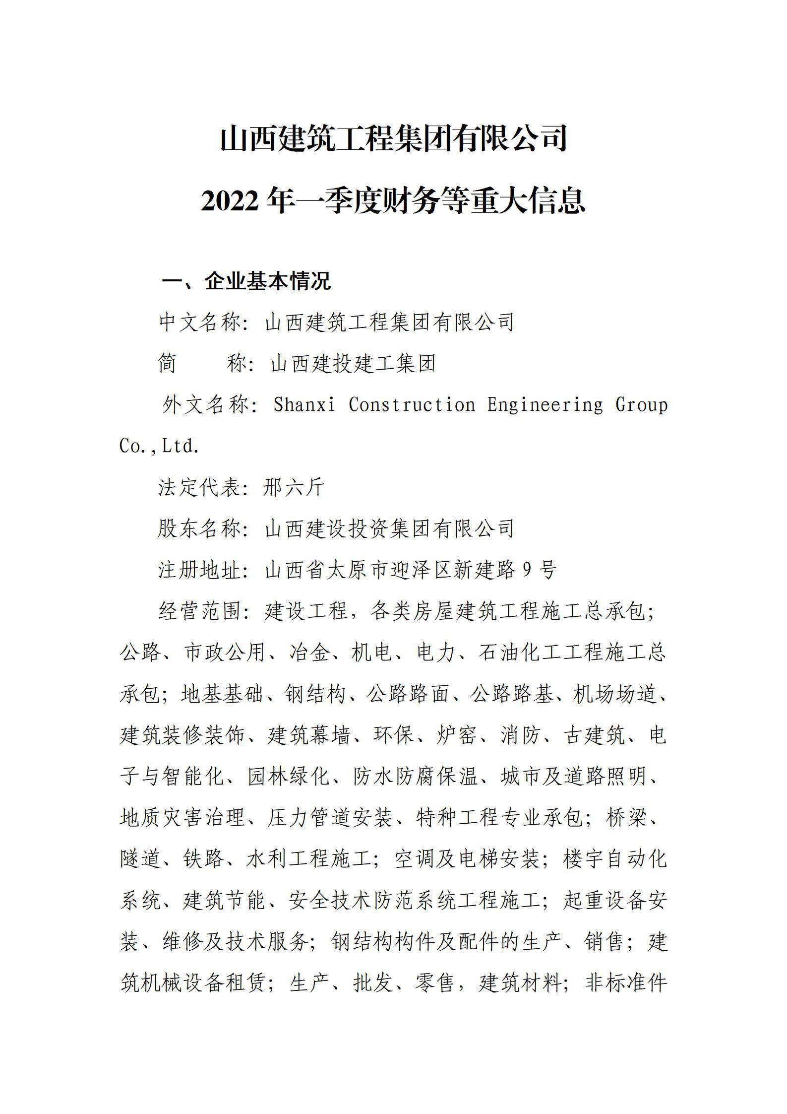 ɽ���޽����̼������޹�˾2022��һ���Ȳ�����ش���Ϣ