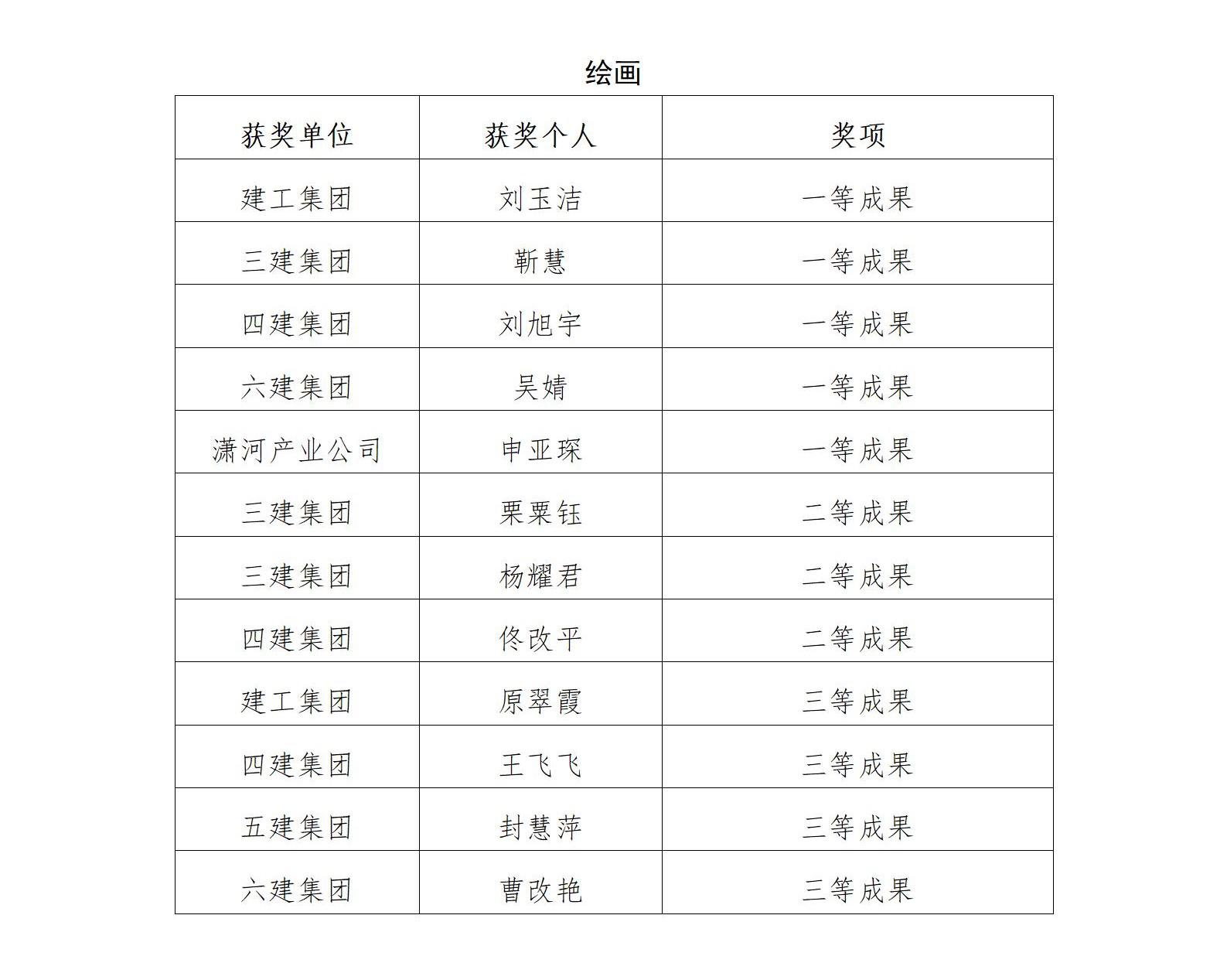 ������ʱ�������ǲ���(�й���)�ٷ���վ