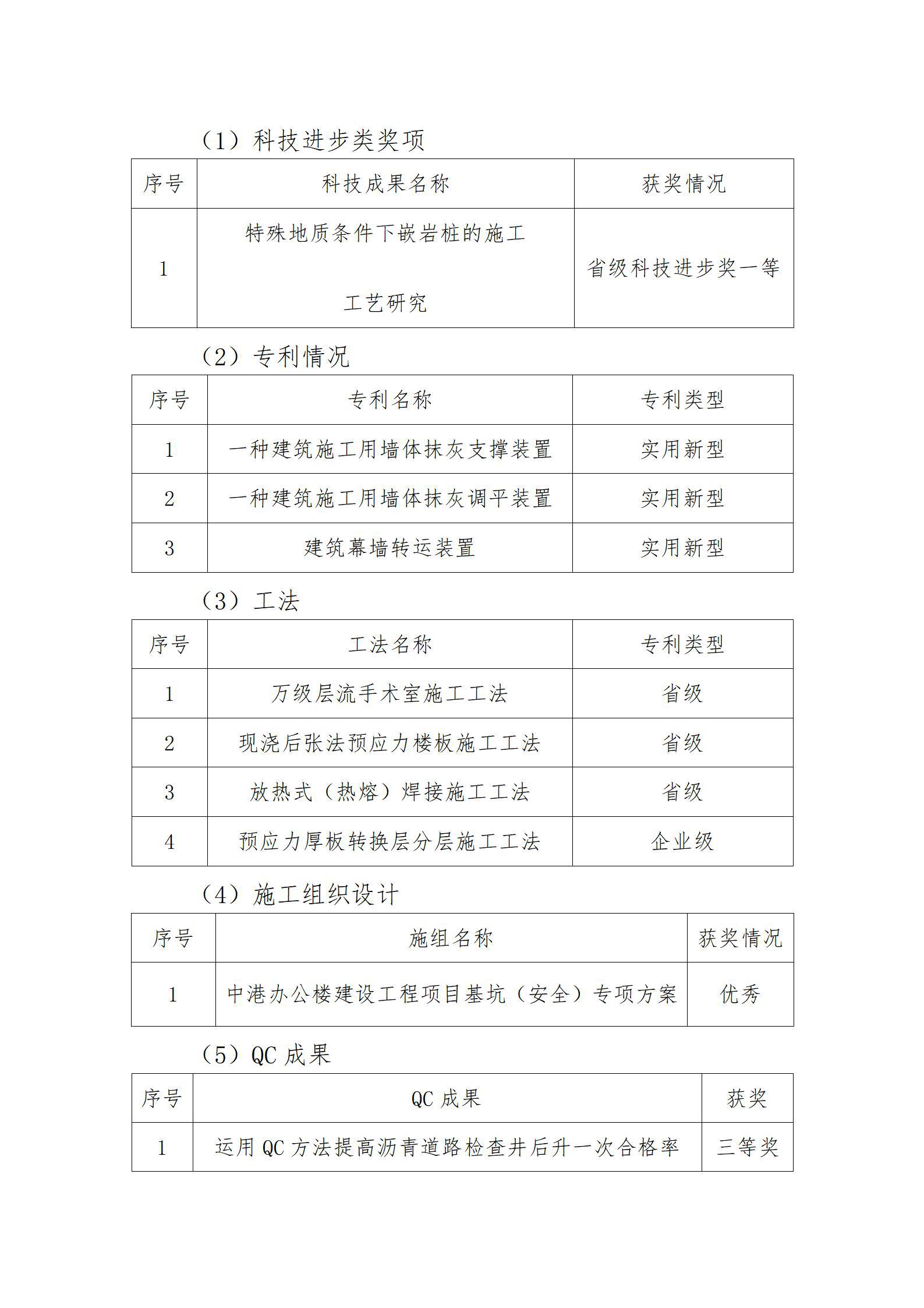 ������ʱ�������ǲ���(�й���)�ٷ���վ