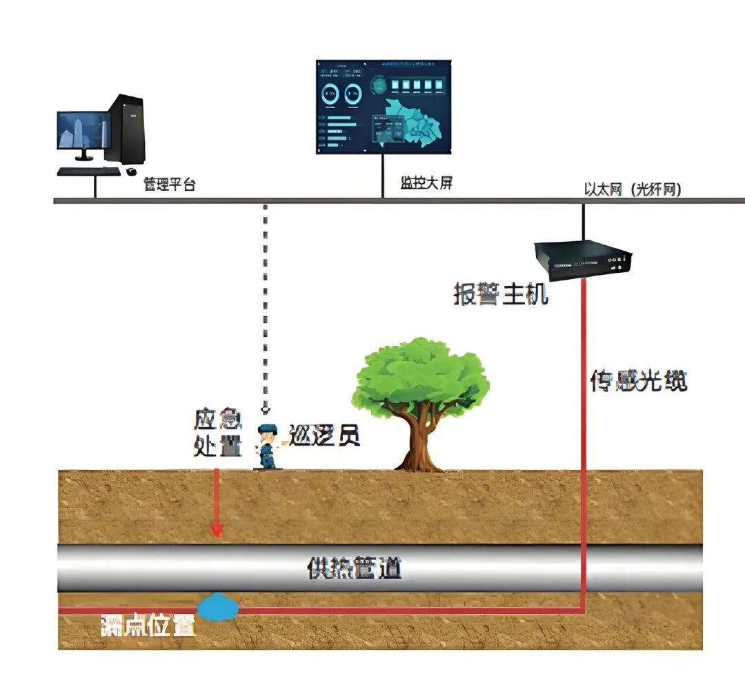 ������ʱ�������ǲ���(�й���)�ٷ���վ