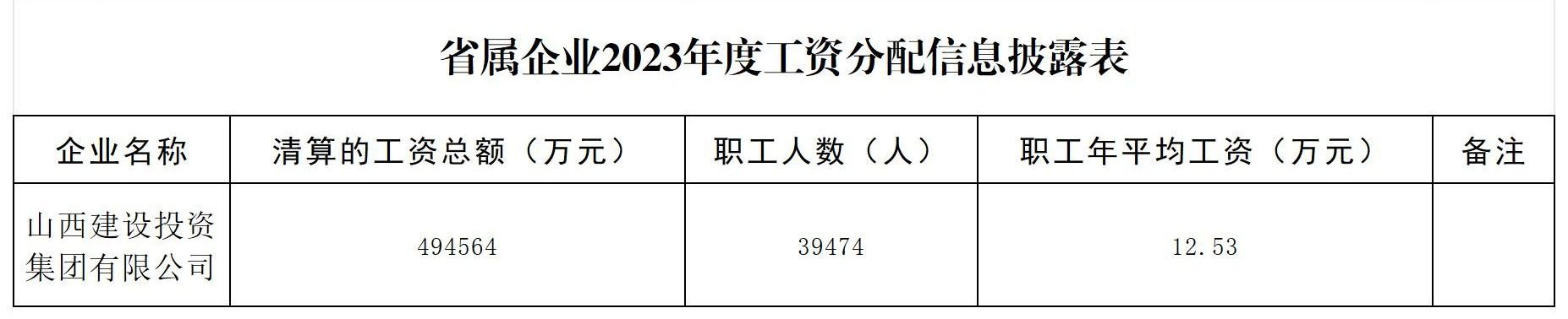 ������ʱ�������ǲ���(�й���)�ٷ���վ