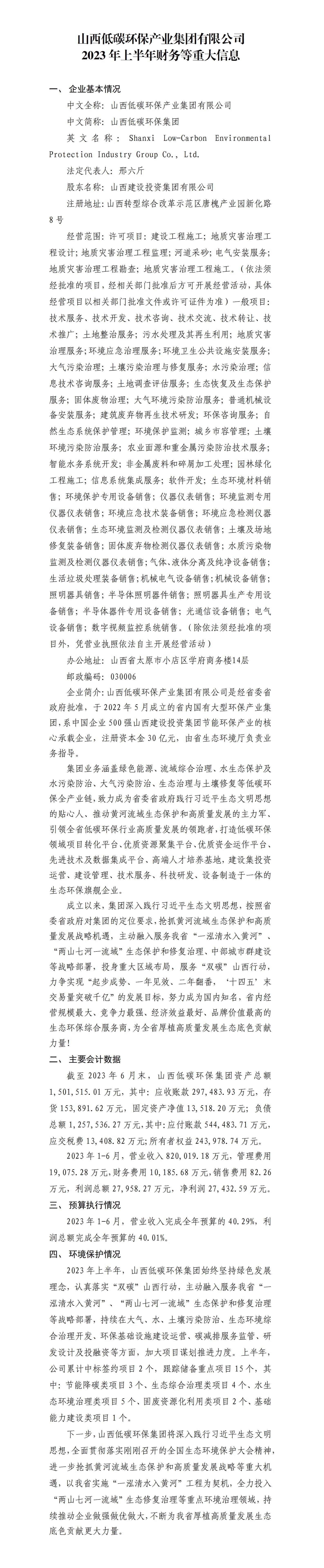 ɽ����̼������ҵ�������޹�˾2023���ϰ��������ش���Ϣ