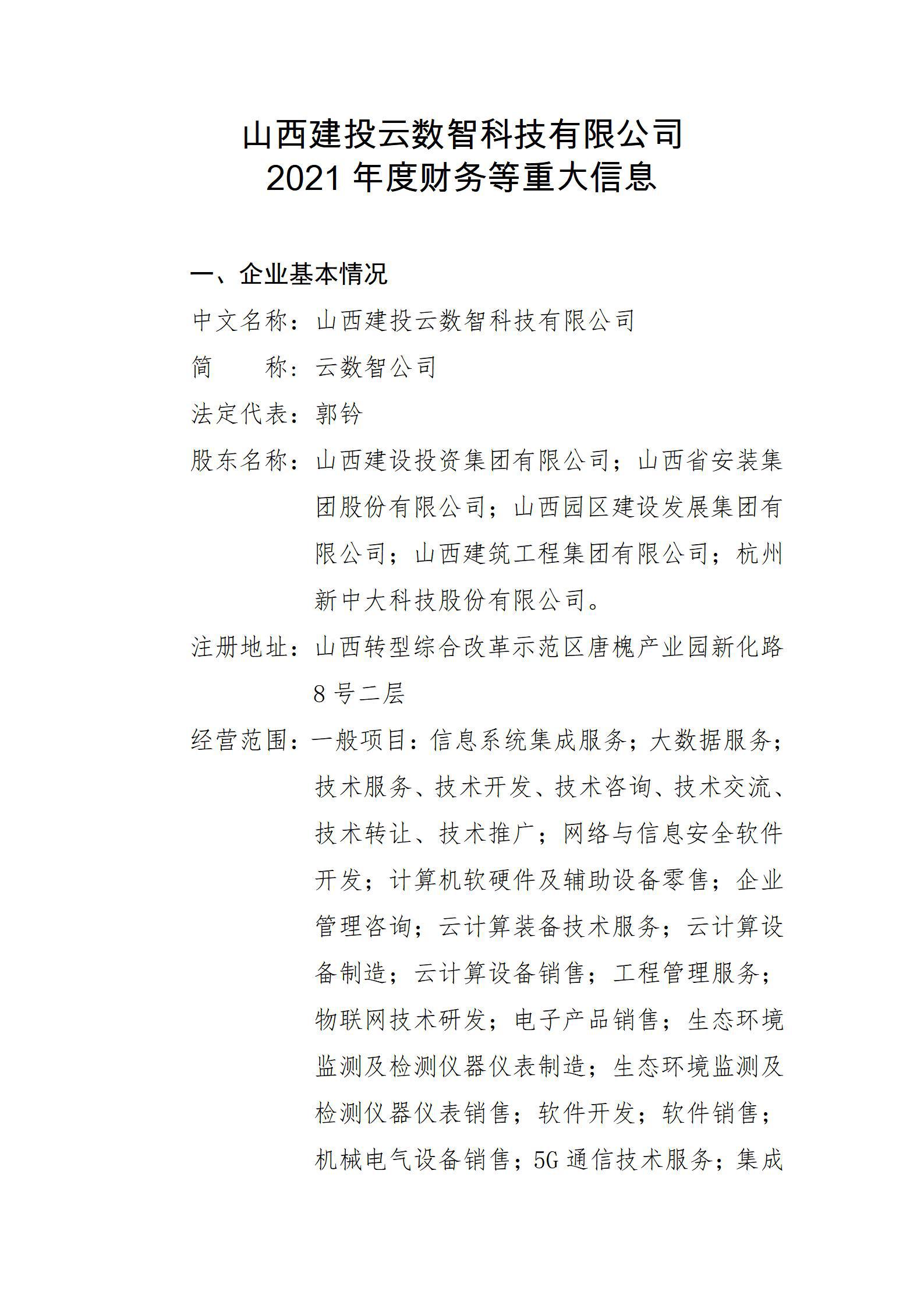 ɽ����Ͷ�����ǿƼ����޹�˾2021��Ȳ�����ش���Ϣ