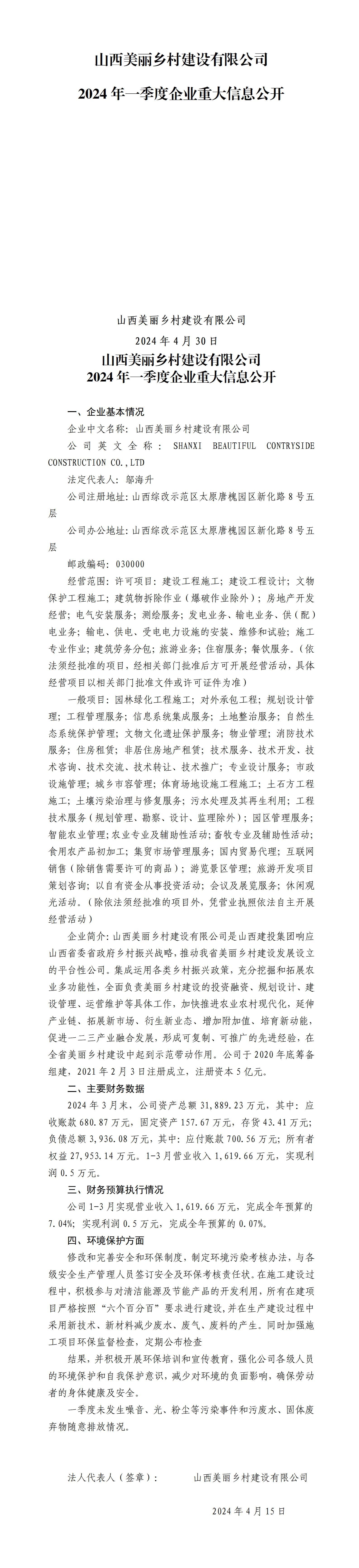 ɽ��Ư������������ʱ���޹�˾2024��һ������ҵ�ش���Ϣ����