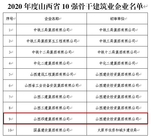 �����ꡱ��Ʒ��������ʮǿ��������ƪ��