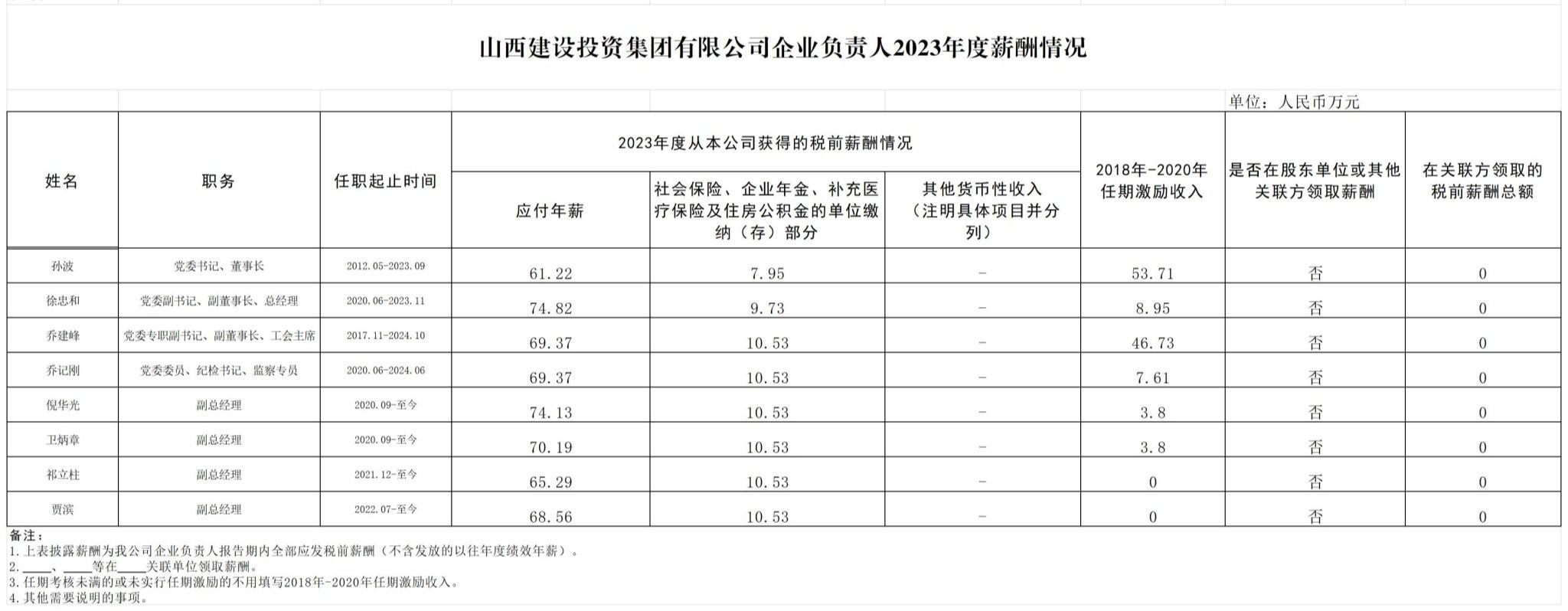 ������ʱ�������ǲ���(�й���)�ٷ���վ